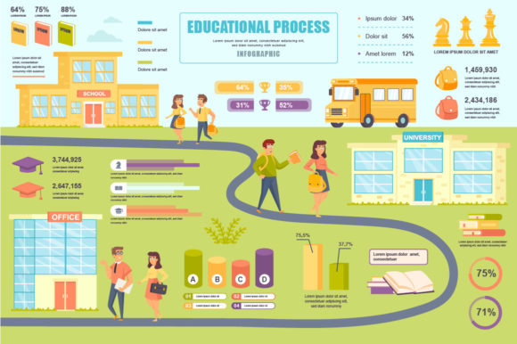 Visualizing Learning With Infographic Templates